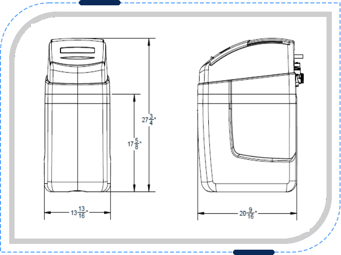 Digram 1